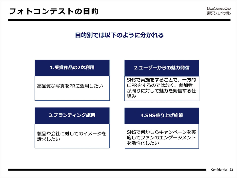 フォトコンテストの目的