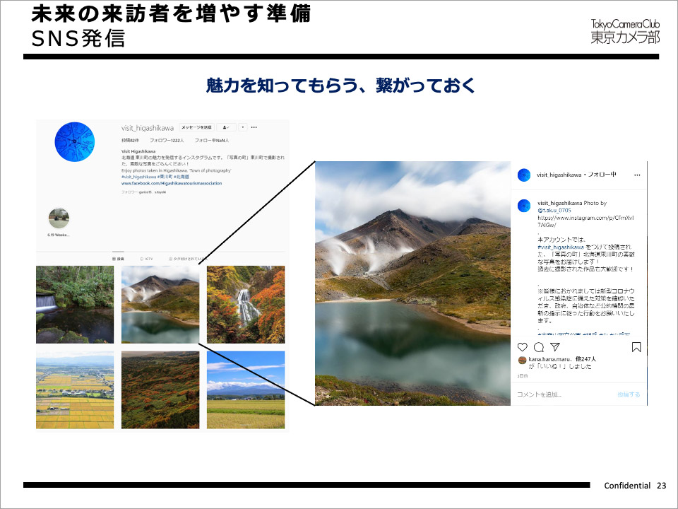 来訪者を増やす準備