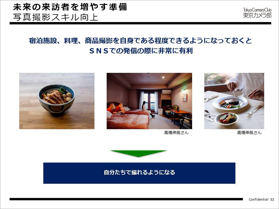 未来の来訪者を増やす準備：写真撮影スキル向上