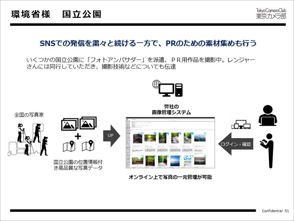環境省様　国立公園