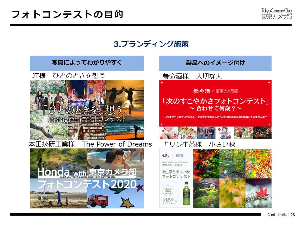 フォトコンテストの目的