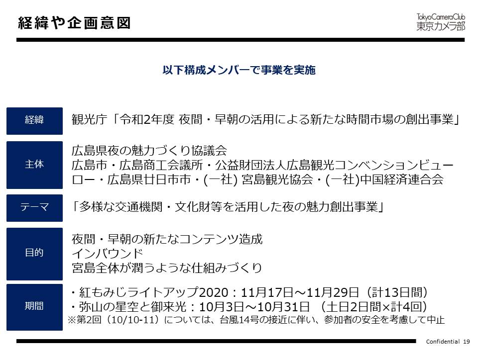 経緯や企画意図