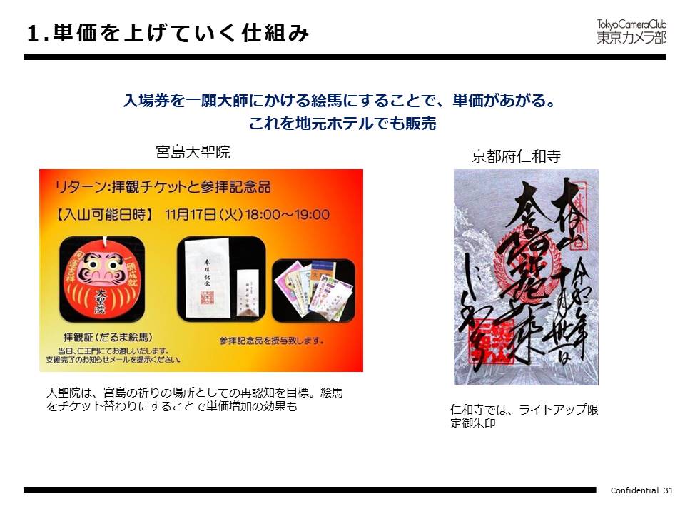 1. 単価を上げていく仕組み