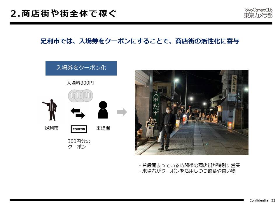 2. 商店街全体で稼ぐ