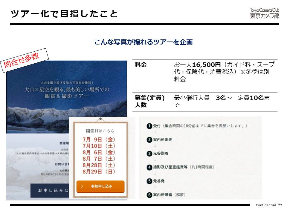 ツアー化で目指したこと