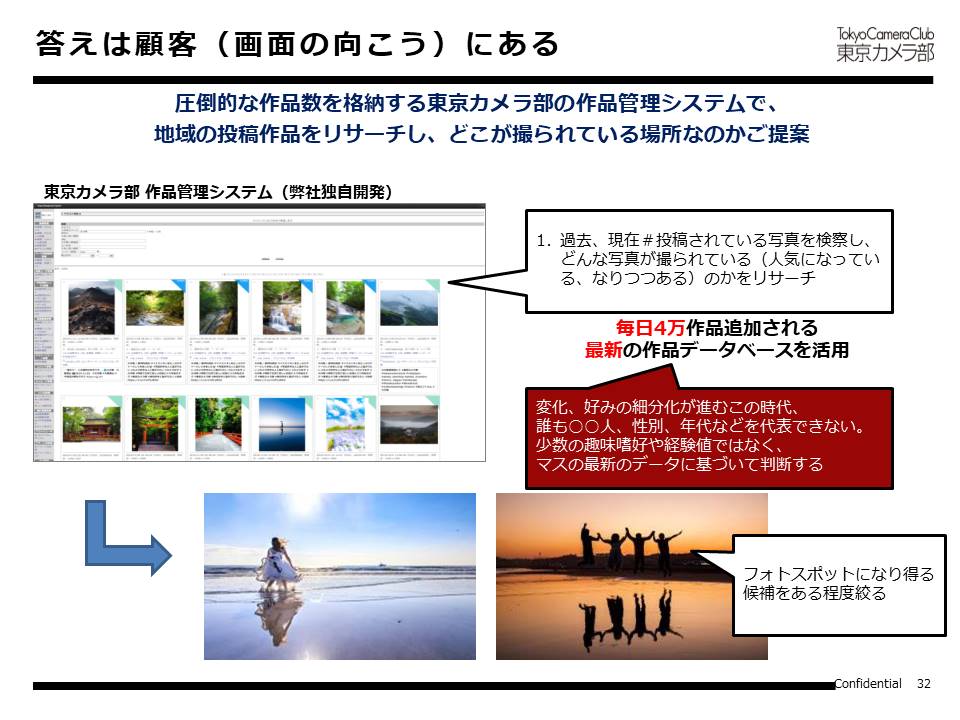 応えは顧客（画面の向こう）にある