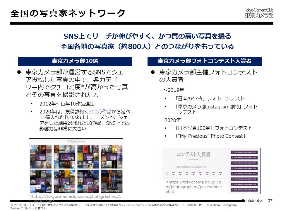 全国の写真家ネットワーク