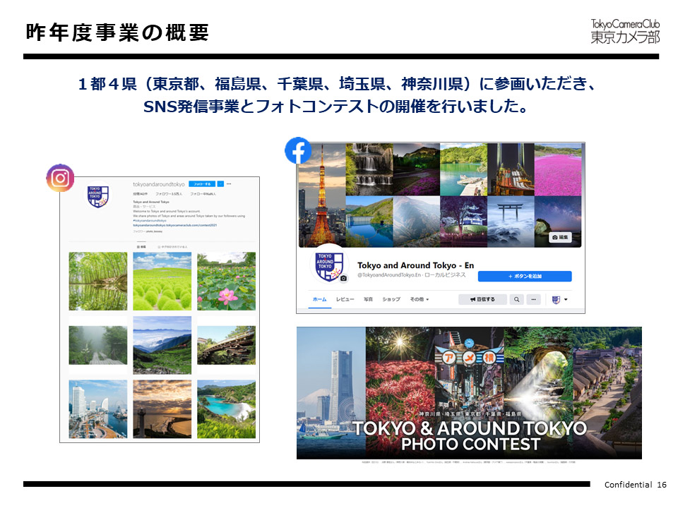 昨年度事業の概要