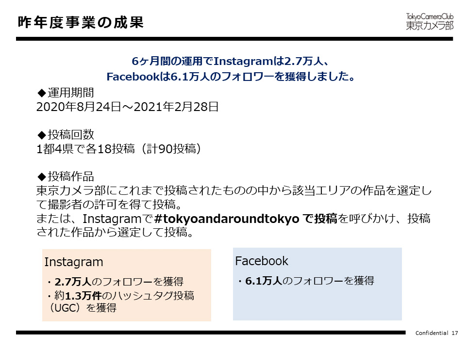 昨年度事業の成果