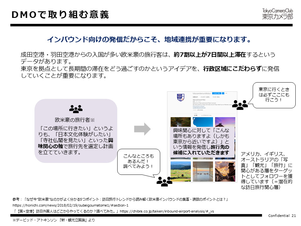 DMOで取り組む意義
