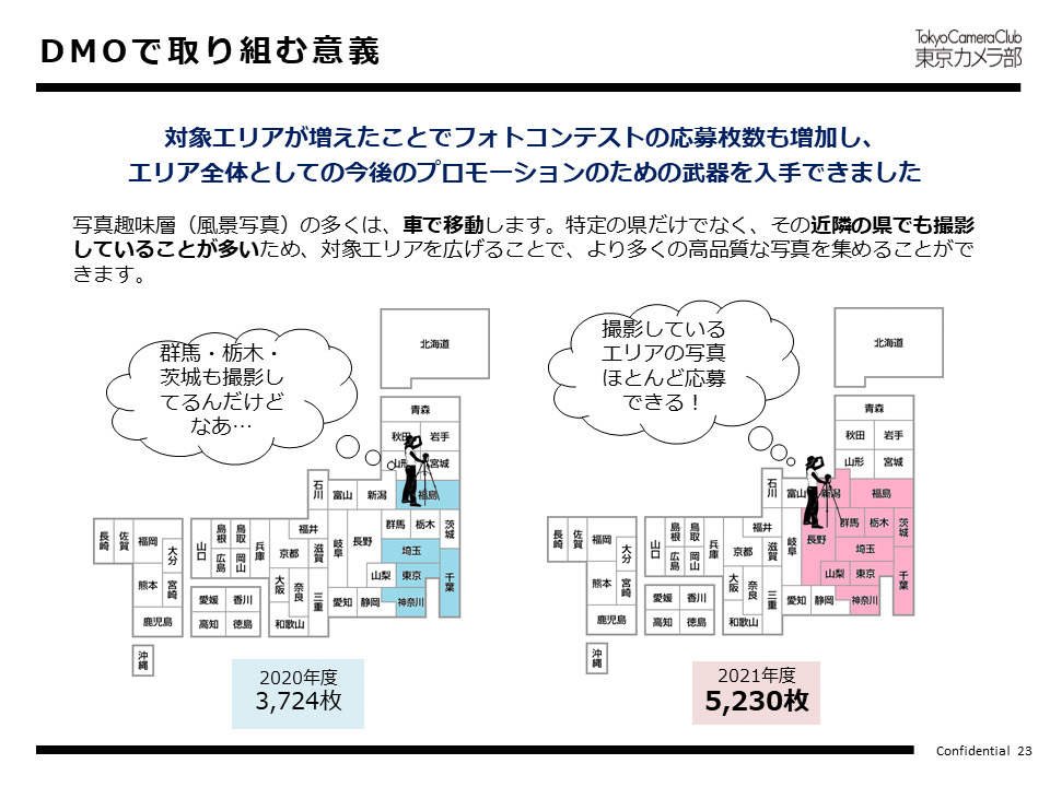 DMOで取り組む意義