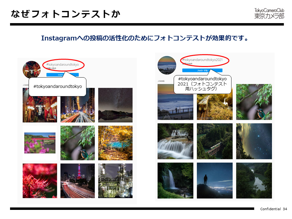 なぜフォトコンテストか