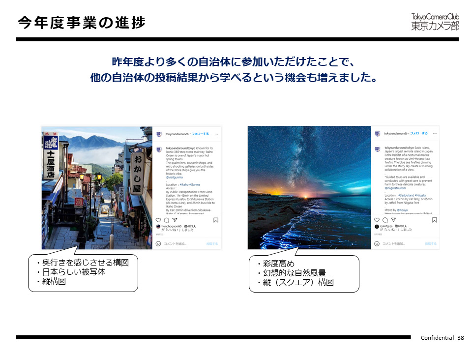 今年度事業の進歩