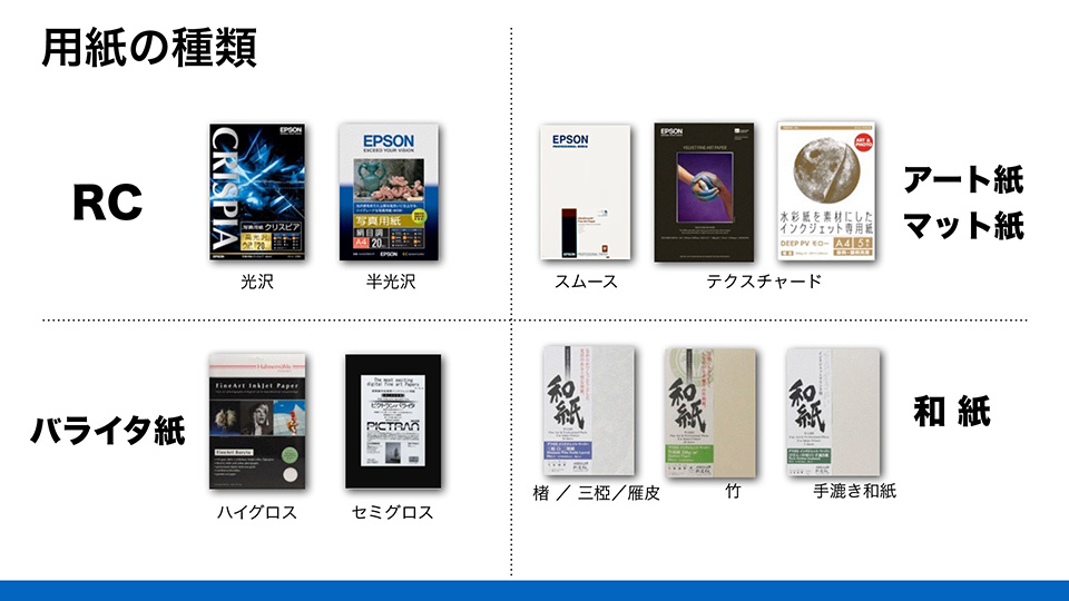 東京カメラ部2015写真展エプソントークショーイベント「写真が変わる！レタッチ＆プリントセミナー」小澤貴也