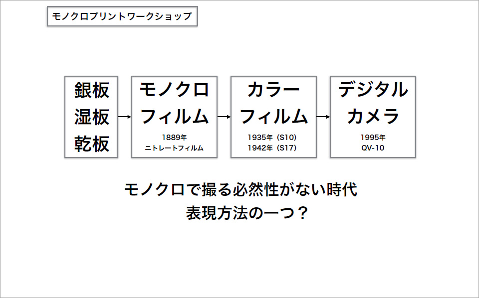 エプソン販売 小澤貴也氏（プロフェッショナルアートプリンター）「あなたの写真を深める、モノクロプリントの魅力と制作のコツ」