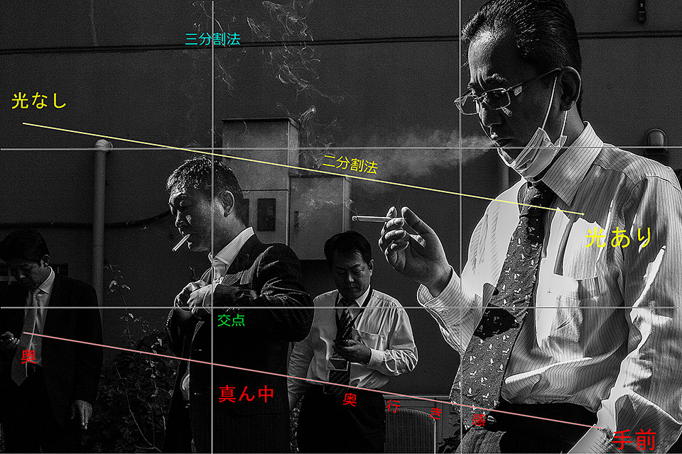 東京カメラ部10選 鈴木達朗氏、富久浩二氏 × コンテスト入賞者 藤谷弘樹氏 × 東京カメラ部運営「スナップ写真の世界」