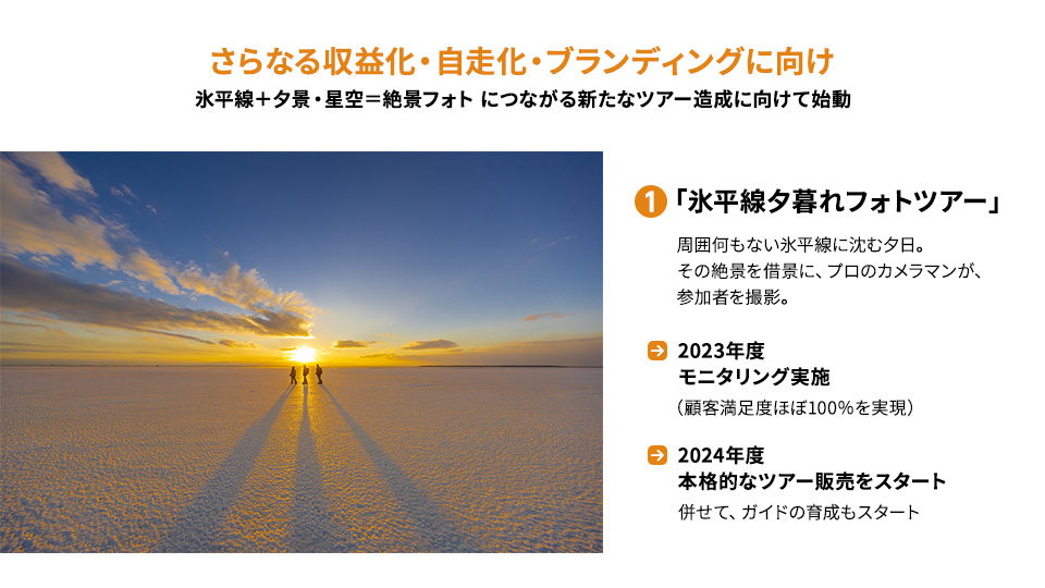 一枚の写真が皆さんの”まち”を変える！そのために必要な意識と施策