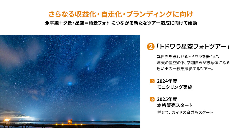 一枚の写真が皆さんの”まち”を変える！そのために必要な意識と施策