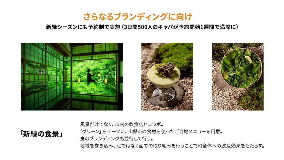 一枚の写真が皆さんの”まち”を変える！そのために必要な意識と施策